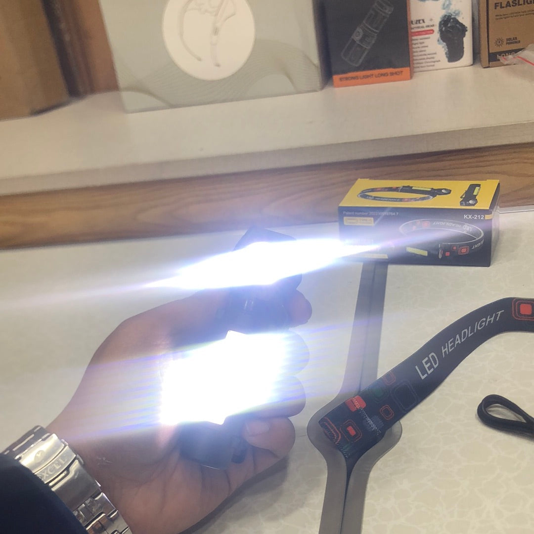 Super Bright LED Headlamp Rechargeable with XPE COB Beads and Tail Magnet