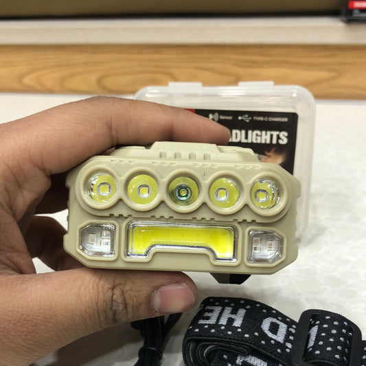 3000 Lumens LED Headlamp USB-C Rechargeable HX-817S