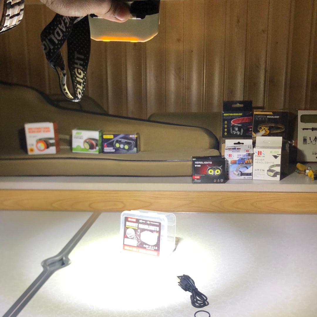 3000 Lumens LED Headlamp USB-C Rechargeable HX-817S