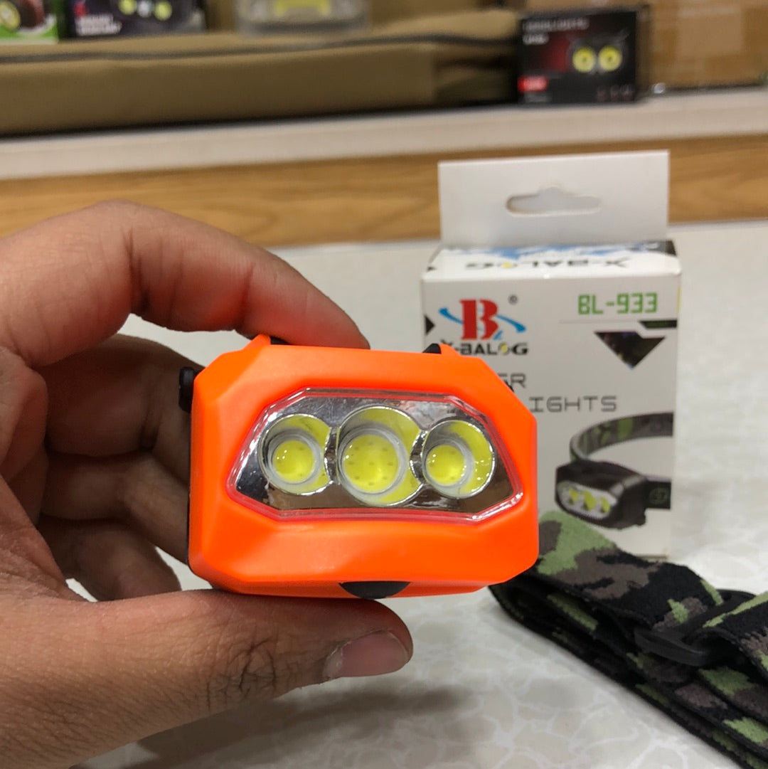 High Power Headlamp BL-933