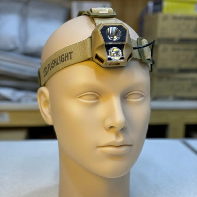 New Multifuctional Adjustable High Power Strong light Headlamp Hl 521