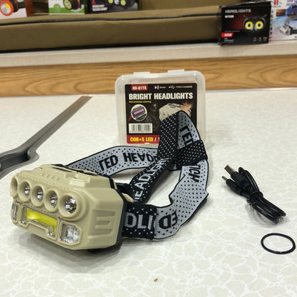 3000 Lumens LED Headlamp USB-C Rechargeable HX-817S