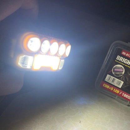 3000 Lumens LED Headlamp USB-C Rechargeable HX-817S