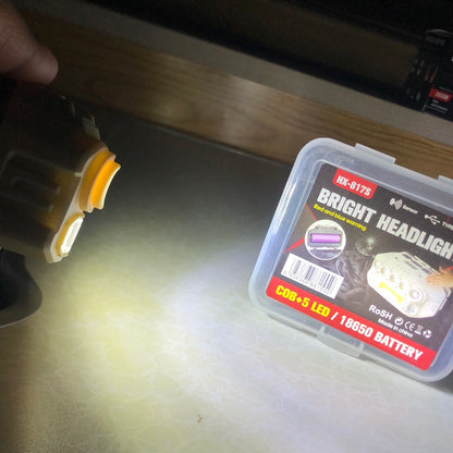 3000 Lumens LED Headlamp USB-C Rechargeable HX-817S