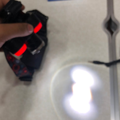 Super Bright Zoomable 4 Modes Rechargeable Waterproof LED Headlamp