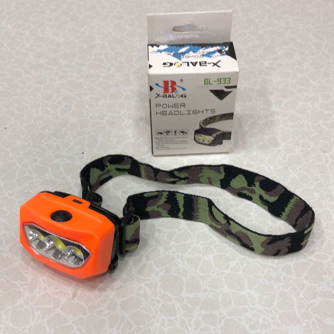 High Power Headlamp BL-933