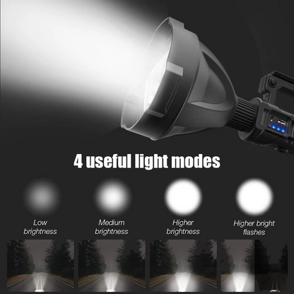 Multifunctional Mountable Bracket Handheld Searchlight WS120