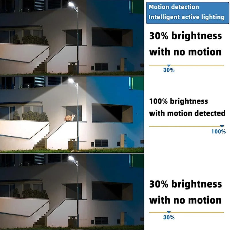 100W Mini LED Solar Lights Outdoor Garden Street Light